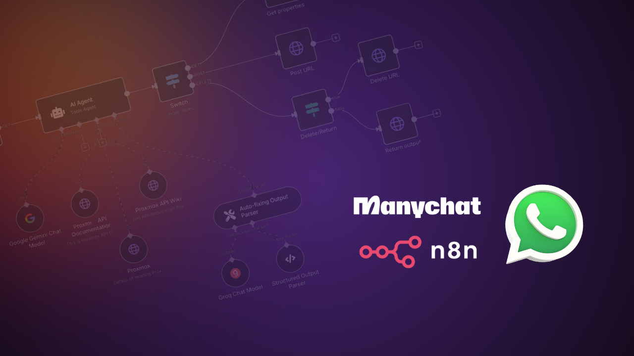 manychat whatsapp N8N